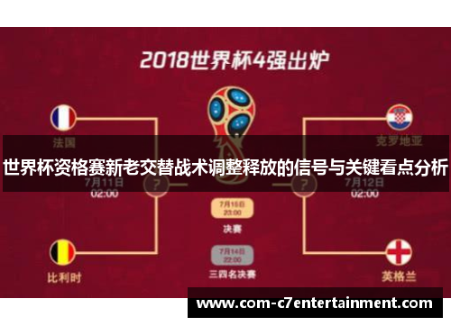 世界杯资格赛新老交替战术调整释放的信号与关键看点分析
