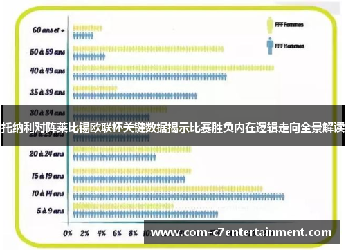 托纳利对阵莱比锡欧联杯关键数据揭示比赛胜负内在逻辑走向全景解读 托纳利对阵莱比锡欧联杯关键数据揭示比赛胜负内在逻辑走向全景解读