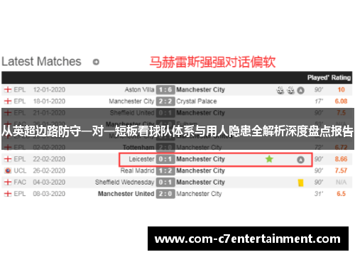 从英超边路防守一对一短板看球队体系与用人隐患全解析深度盘点报告