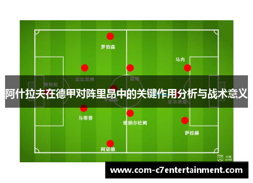 阿什拉夫在德甲对阵里昂中的关键作用分析与战术意义