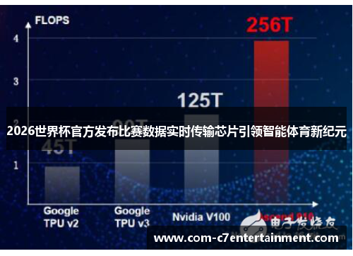 2026世界杯官方发布比赛数据实时传输芯片引领智能体育新纪元