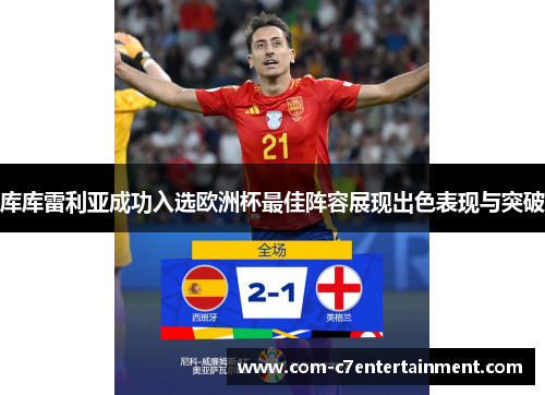 库库雷利亚成功入选欧洲杯最佳阵容展现出色表现与突破 库库雷利亚成功入选欧洲杯最佳阵容展现出色表现与突破