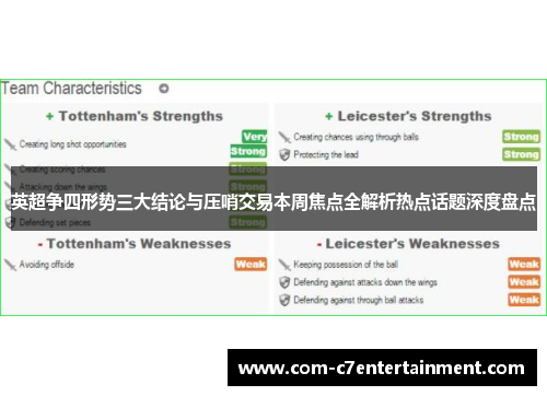英超争四形势三大结论与压哨交易本周焦点全解析热点话题深度盘点