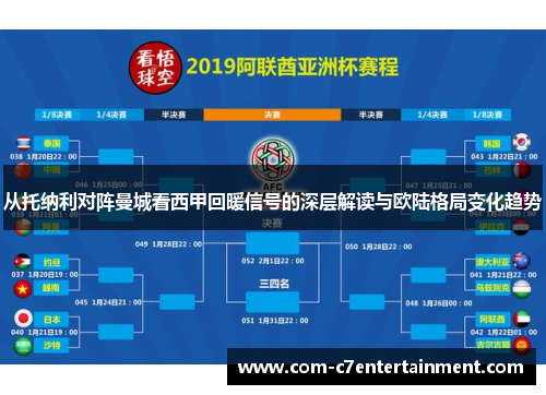 从托纳利对阵曼城看西甲回暖信号的深层解读与欧陆格局变化趋势