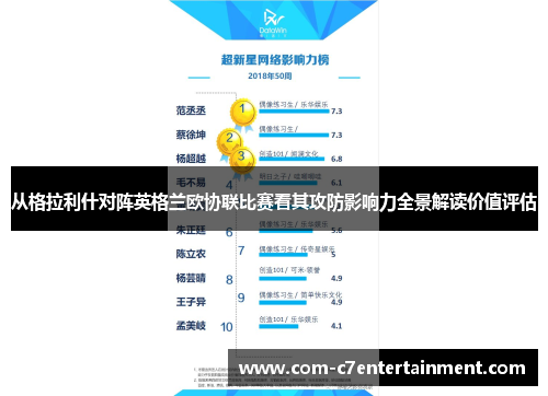 从格拉利什对阵英格兰欧协联比赛看其攻防影响力全景解读价值评估
