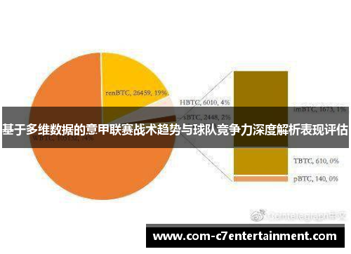 基于多维数据的意甲联赛战术趋势与球队竞争力深度解析表现评估