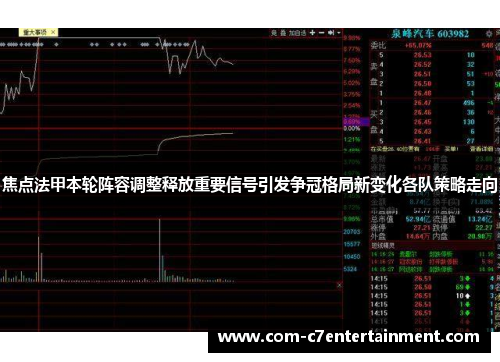 焦点法甲本轮阵容调整释放重要信号引发争冠格局新变化各队策略走向 焦点法甲本轮阵容调整释放重要信号引发争冠格局新变化各队策略走向
