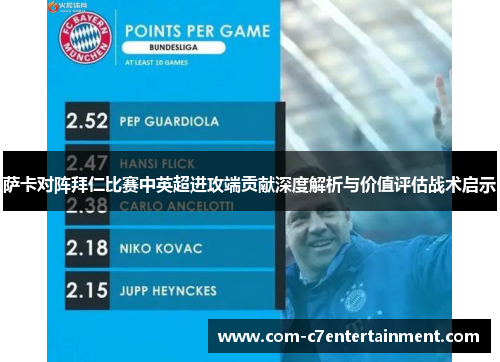 萨卡对阵拜仁比赛中英超进攻端贡献深度解析与价值评估战术启示