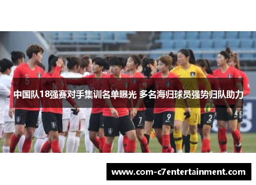 中国队18强赛对手集训名单曝光 多名海归球员强势归队助力