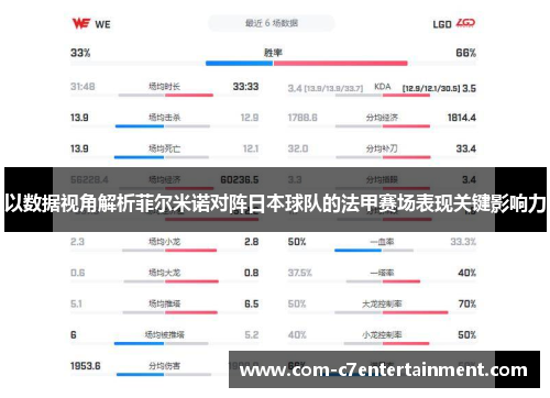 以数据视角解析菲尔米诺对阵日本球队的法甲赛场表现关键影响力