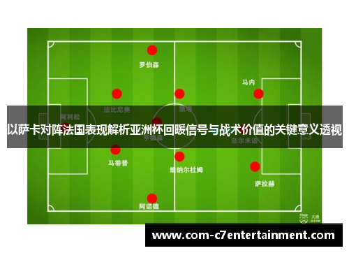 以萨卡对阵法国表现解析亚洲杯回暖信号与战术价值的关键意义透视