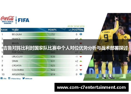 吉鲁对阵比利时国家队比赛中个人对位优势分析与战术部署探讨